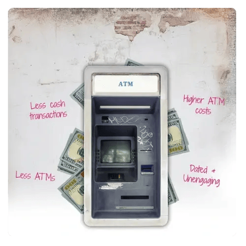 Antiga caixa multibanco que foi vandalizada